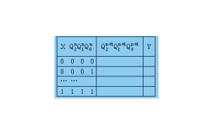 Sekventiell logik: Principer, enheter, utmaningar och inspektionsmetoder