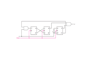Spår: Tidsreporteren och kretsutvärderaren