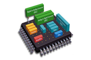 System på ett programmerbart chip (SOPC): teknik, design och applikationer