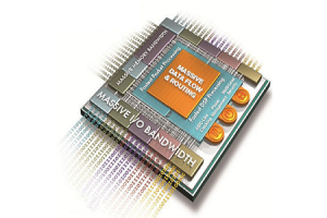 Applikationsspecifika standardprodukter (ASSP): Körande innovation inom modern elektronik