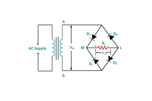 Full Bridge Rectifier: Effektiv AC till DC -konvertering, kretskonstruktion och applikationer