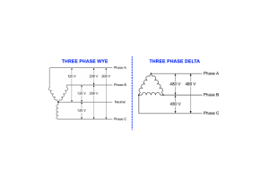 Förstå 480V Tre-fas Power Systems: Wiring Configurations, Advantages and Applications