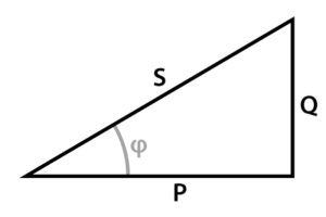 Förstå sann reaktiv och uppenbar kraft i AC -kretsar