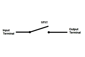 Vad är en SPST -switch och hur fungerar det?