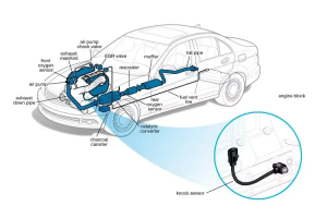Knacksensor och motorfelkoder