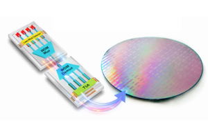 Silicon Photonics Explained: Hur det fungerar, komponenter, integration och applikationer