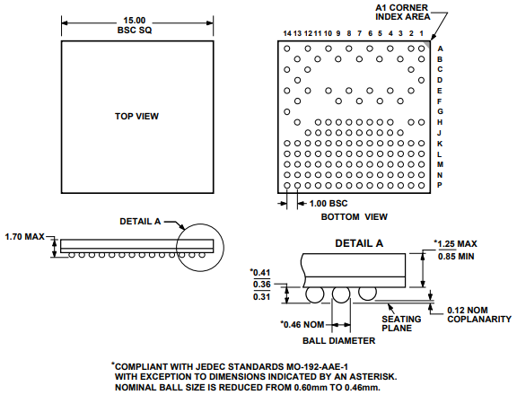  AD5535ABC Outline Dimensions