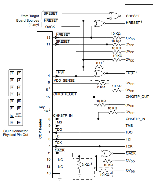  MC7447AHX1000NB JTAG Interface Connection