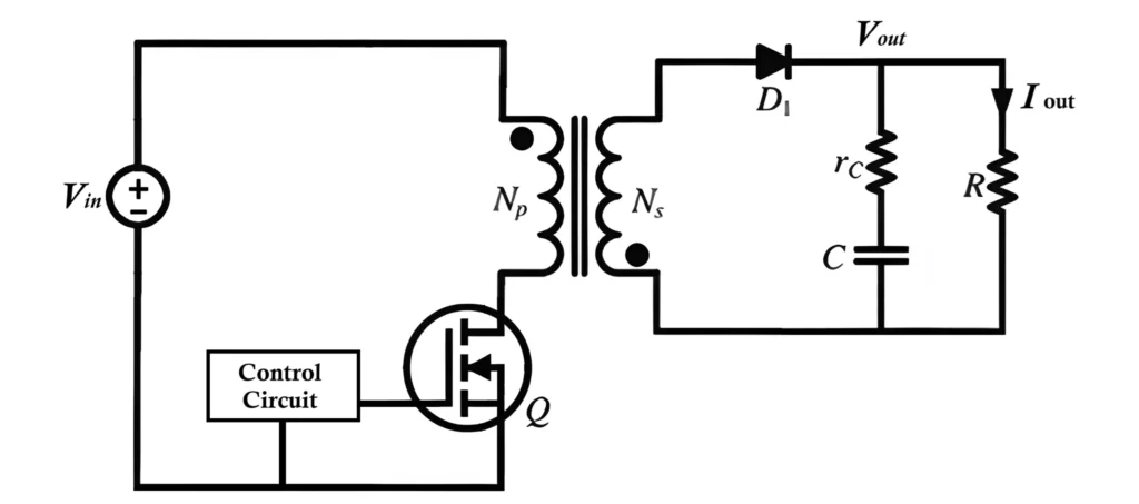 Flyback Converter Circuit Diagram