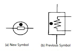 Humidity Resistor Symbol