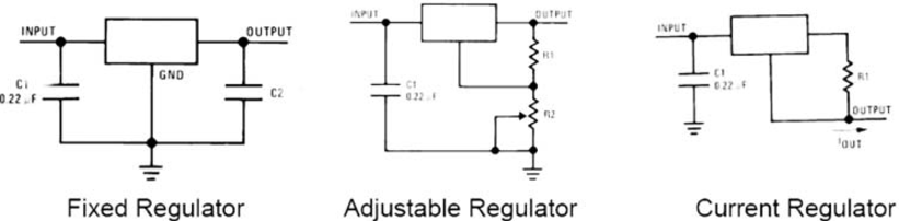 Methods for Optimizing the Use of the LM340T5