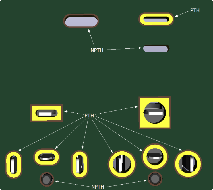 Types of Through Holes (PTH vs NPTH)