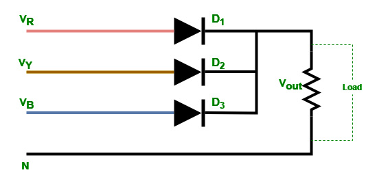 Three Phase Half Wave Rectifier Circuit