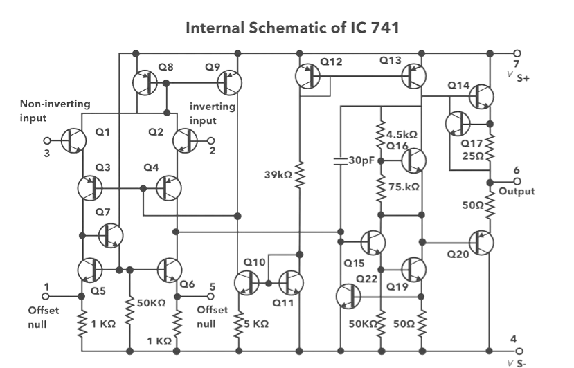 Internal Schematic of IC 741 Op Amp