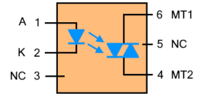 Photo-Triac Optocoupler
