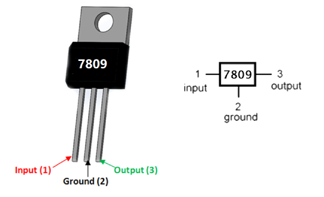 LM7809 Pinout