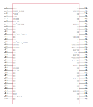 EPF10K30ATC144-1 Symbol
