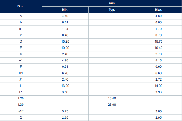 LM317T Mechanical Data