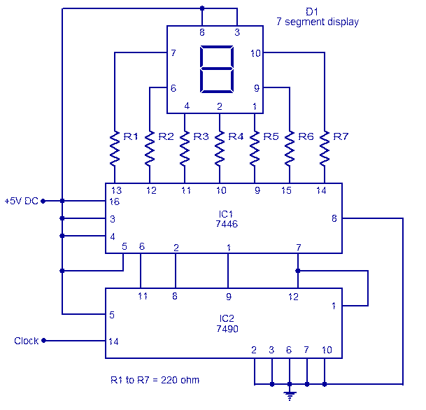 Circuit Based on the Asynchronous Decimal Counter IC7490