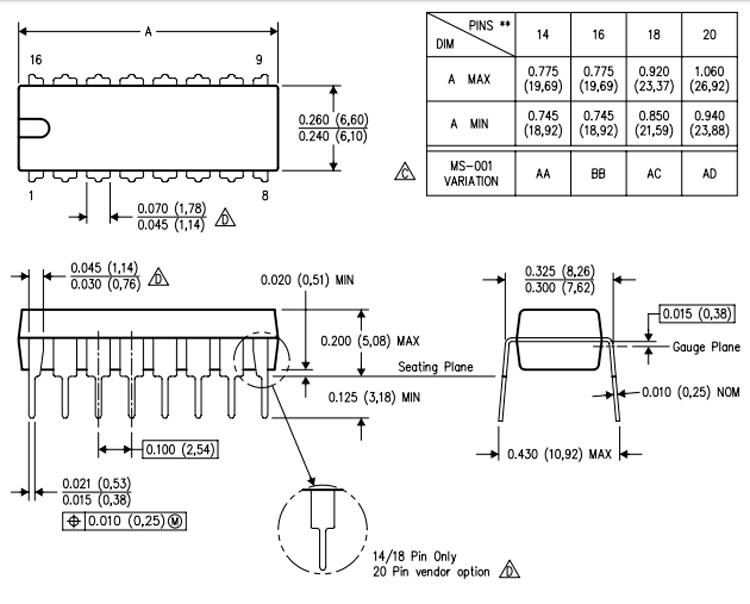 2D Model of SN74LS164 (PDIP)