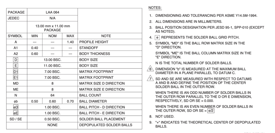 Outline Dimensions of S29GL256N11FFI020