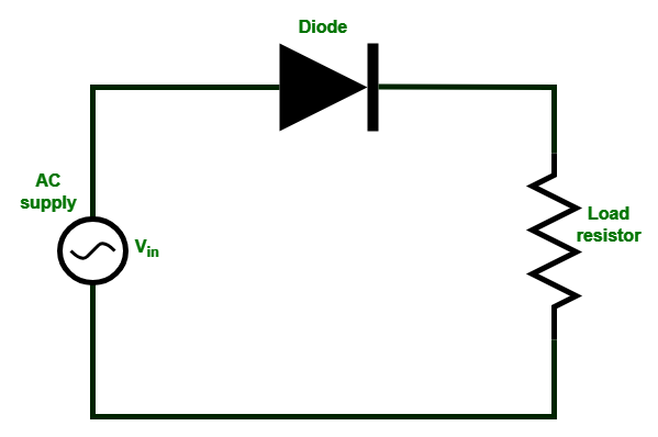 Basic Half Wave Rectifier Circuit