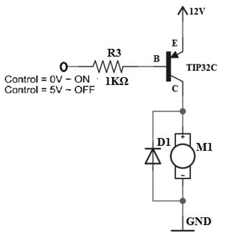 DC Motor Driver
