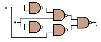 Building an XOR Gate with NAND Gates