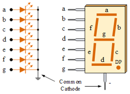  Common Cathode Configuration