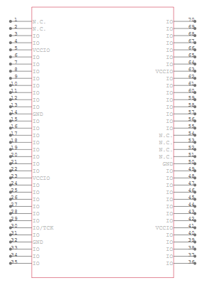 EPM7256SQC208-10 Symbol