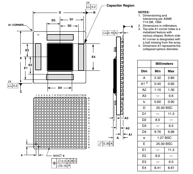  MC7447AHX1000NB Outline Dimensions