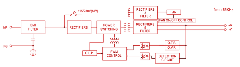 LRS-350-24 Wiring Diagram