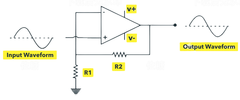 Non-Inverting Amplifier using IC 741