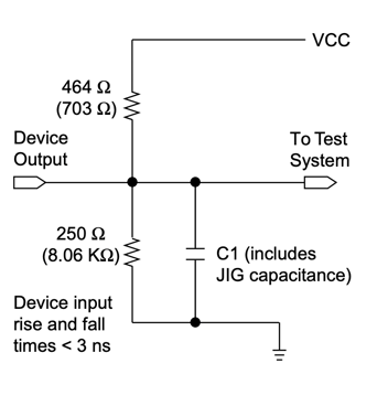  AC Test Conditions of EPF8282AVTC100-4