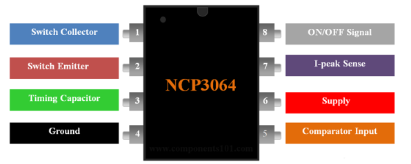 NCP3064 IC Pinout