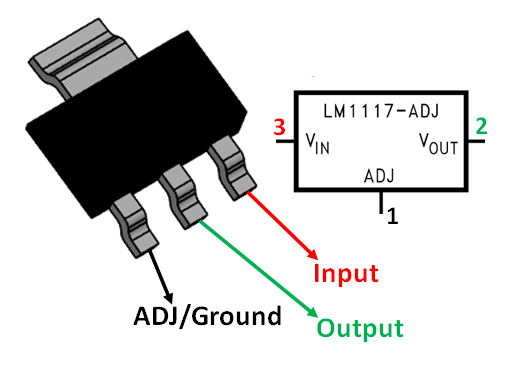 LM1117 Pin Configuration