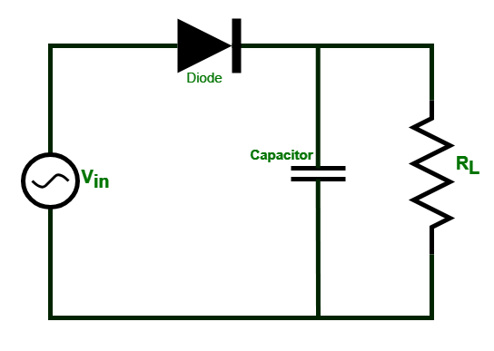 Half Wave Rectifier with Capacitor Filter Circuit
