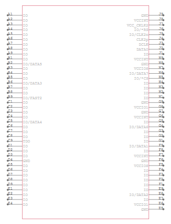 EP20K100EFC324-1X Symbol