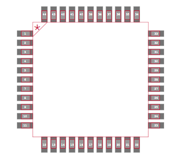 EPM3064ATC44-10 Footprint