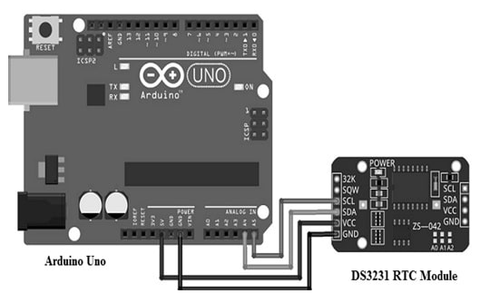 Interfacing RTC DS3231 with Arduino UNO Board