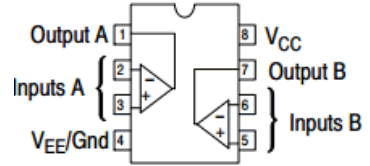 LM358 Pin Configuration