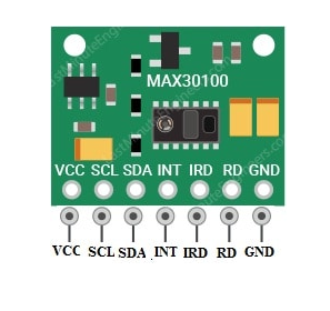 MAX30100 IC Pin Configuration