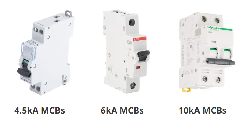 MCB Breaking Capacity Ratings (4.5kA, 6kA, 10kA)