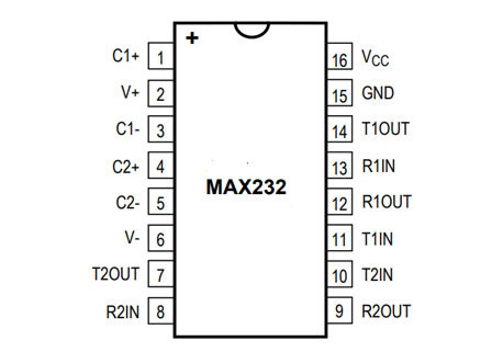  MAX232 Pin Layout