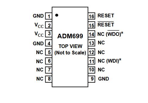 ADM699AR Pinout Configuration