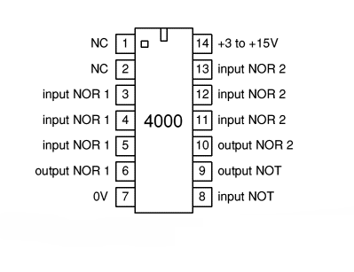 4000 Dual 3-Input NOR Gate and NOT Gate IC