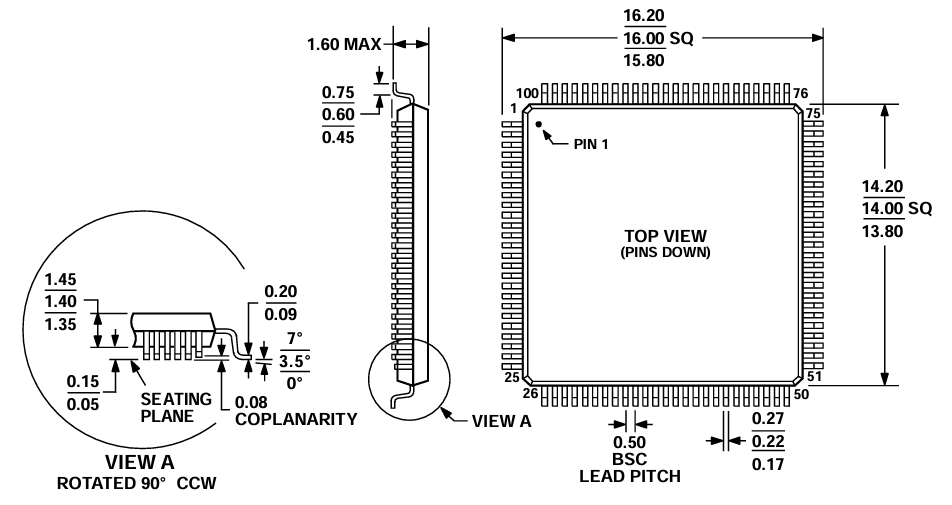  ADV7401KSTZ-140 Packaging Dimensions