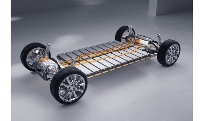 EU kan bli starkt beroende av China: s litiumjon/bränsleceller